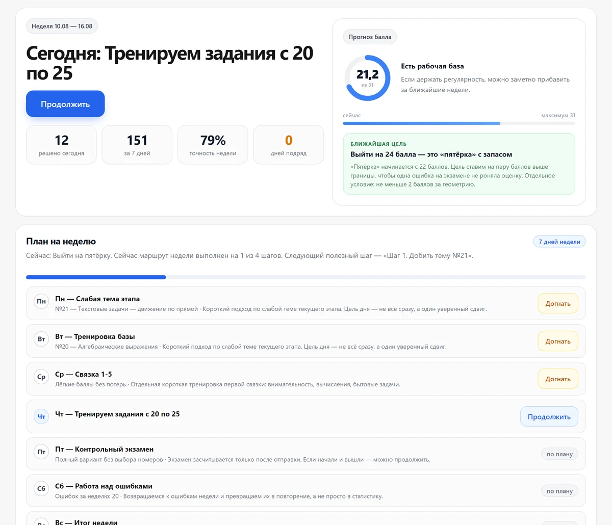 Кабинет ученика: задание на сегодня, прогноз балла и план на неделю